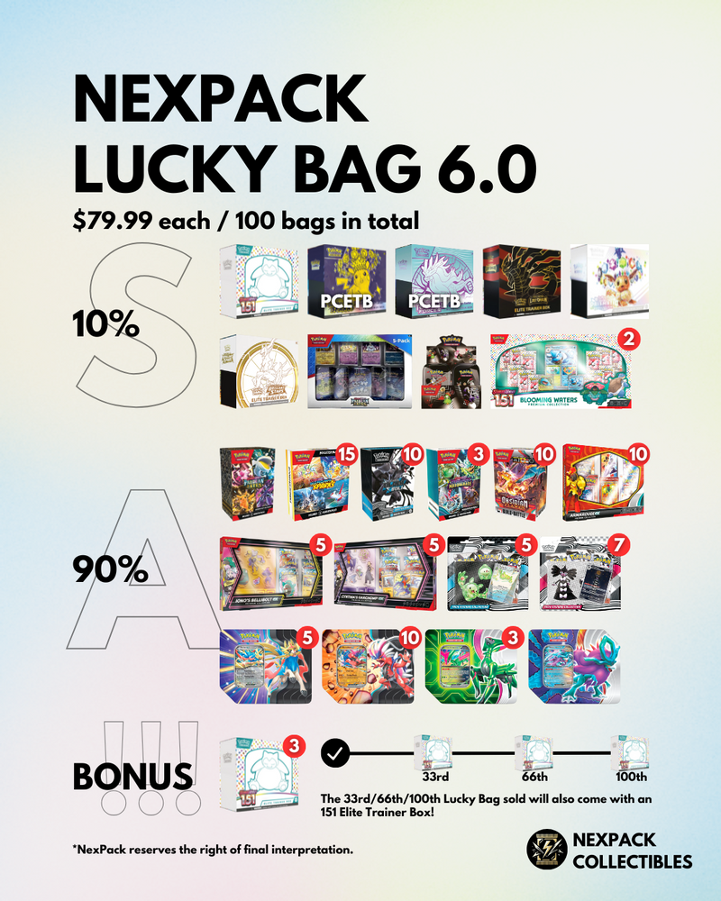 NexPack Lucky Bag 6.0